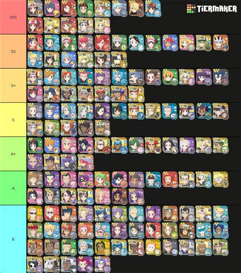 pokémon masters ex tier list.